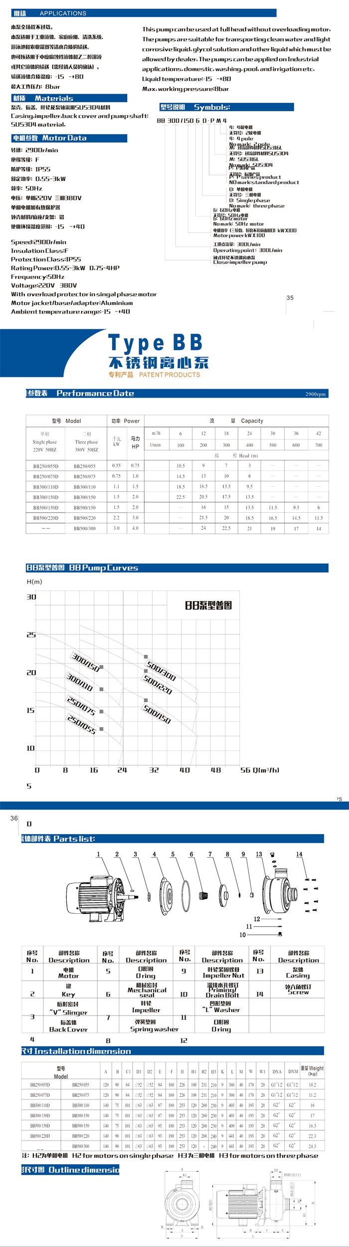 4產(chǎn)品參數(shù).jpg